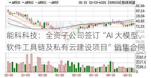 能科科技：全资子公司签订“AI 大模型、软件工具链及私有云建设项目”销售合同