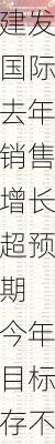 建发国际去年销售增长超预期 今年目标存不确定性