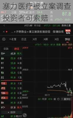 塞力医疗被立案调查 投资者可索赔