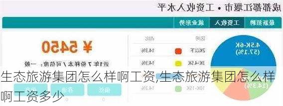 生态旅游集团怎么样啊工资,生态旅游集团怎么样啊工资多少