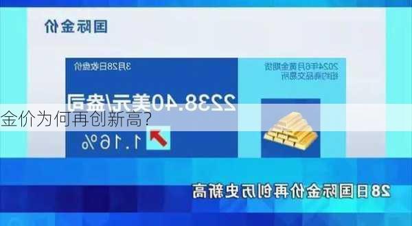 金价为何再创新高？