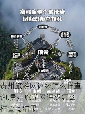 贵州旅游网评级怎么样查询,贵州旅游网评级怎么样查询结果