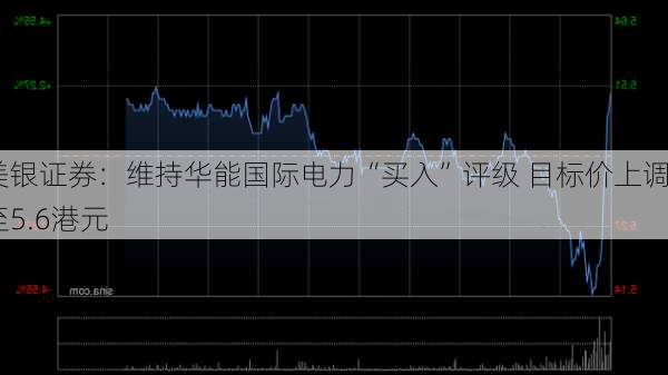 美银证券：维持华能国际电力“买入”评级 目标价上调至5.6港元