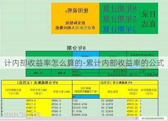 计内部收益率怎么算的-累计内部收益率的公式