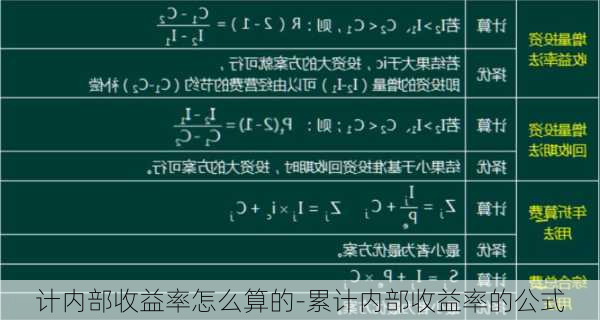 计内部收益率怎么算的-累计内部收益率的公式