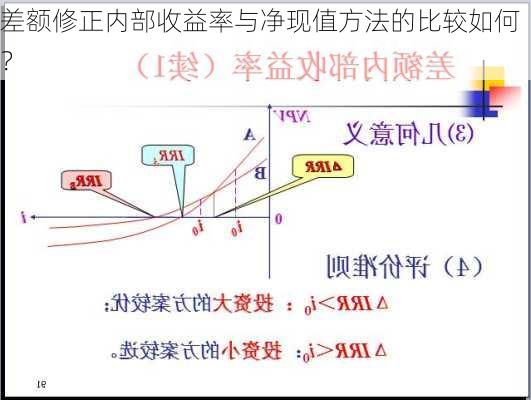 差额修正内部收益率与净现值方法的比较如何？