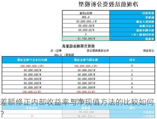 差额修正内部收益率与净现值方法的比较如何？