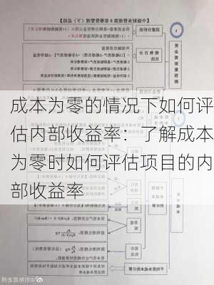 成本为零的情况下如何评估内部收益率：了解成本为零时如何评估项目的内部收益率