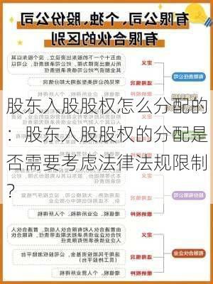 股东入股股权怎么分配的：股东入股股权的分配是否需要考虑法律法规限制？