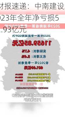 财报速递：中南建设2023年全年净亏损52.93亿元