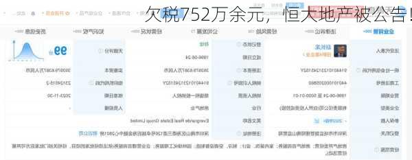 欠税752万余元，恒大地产被公告！