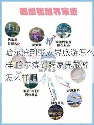 哈尔滨到张家界旅游怎么样,哈尔滨到张家界旅游怎么样啊