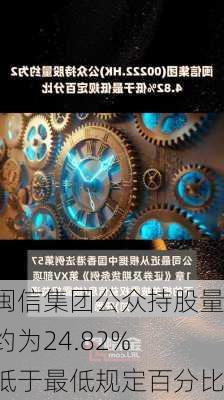 闽信集团公众持股量约为24.82% 低于最低规定百分比