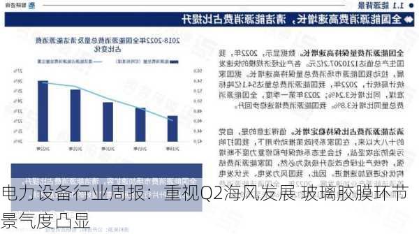 电力设备行业周报：重视Q2海风发展 玻璃胶膜环节景气度凸显