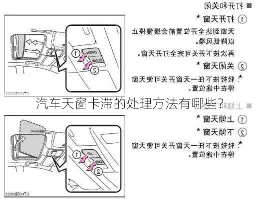 汽车天窗卡滞的处理方法有哪些？