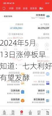 2024年5月13日涨停板早知道：七大利好有望发酵