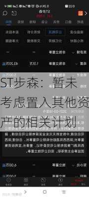 ST步森：暂未考虑置入其他资产的相关计划