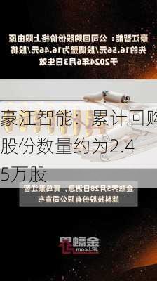 豪江智能：累计回购股份数量约为2.45万股