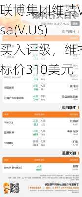 联博集团维持Visa(V.US)买入评级，维持目标价310美元