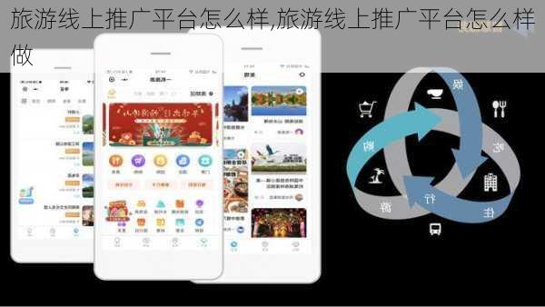 旅游线上推广平台怎么样,旅游线上推广平台怎么样做