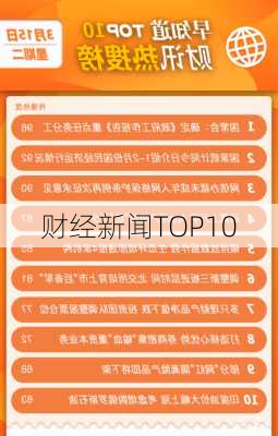 财经新闻TOP10