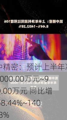 凯中精密：预计上半年净利润7000.00万元~9000.00万元 同比增1068.44%~1402.28%