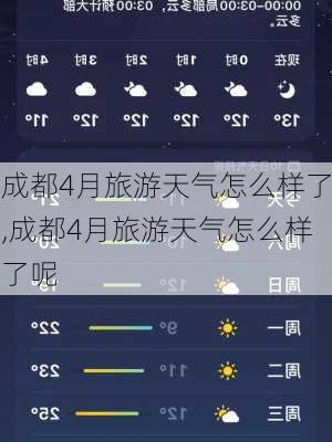 成都4月旅游天气怎么样了,成都4月旅游天气怎么样了呢