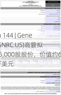 Form 144 | Generac(GNRC.US)高管拟出售5,000股股份，价值约66.7万美元