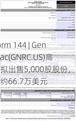 Form 144 | Generac(GNRC.US)高管拟出售5,000股股份，价值约66.7万美元