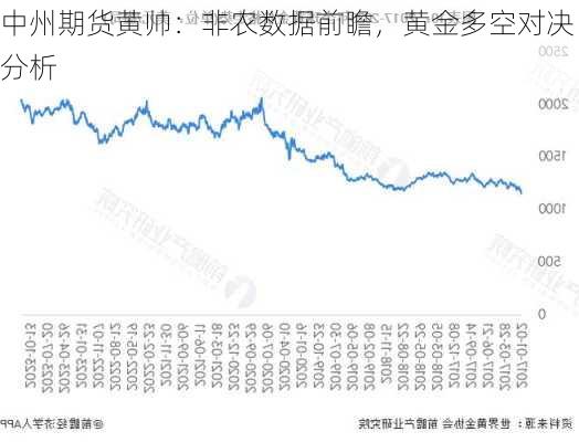 中州期货黄帅：非农数据前瞻，黄金多空对决分析