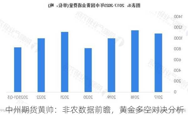 中州期货黄帅：非农数据前瞻，黄金多空对决分析