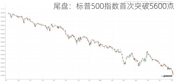 尾盘：标普500指数首次突破5600点