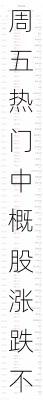 周五热门中概股涨跌不一 新东方涨3.2%，台积电跌3.6%