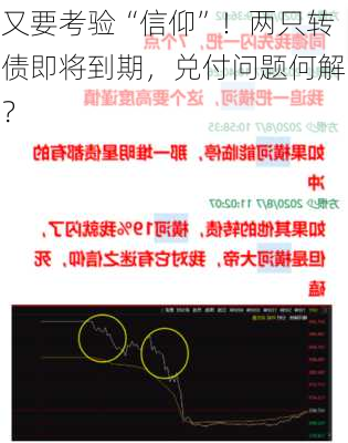 又要考验“信仰”！两只转债即将到期，兑付问题何解？