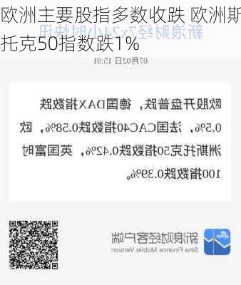 欧洲主要股指多数收跌 欧洲斯托克50指数跌1%