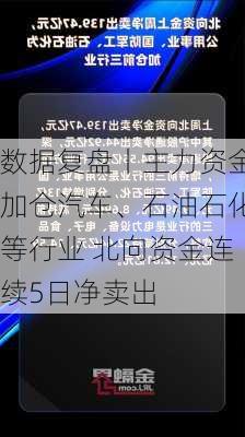 数据复盘丨主力资金加仓汽车、石油石化等行业 北向资金连续5日净卖出