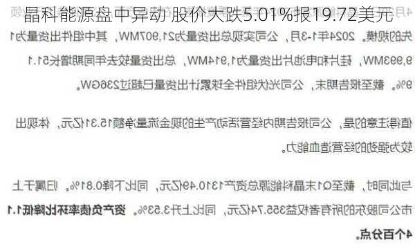 晶科能源盘中异动 股价大跌5.01%报19.72美元