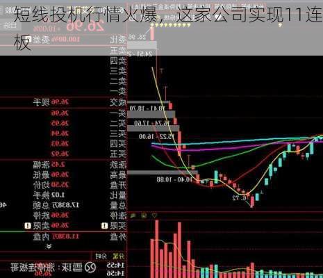 短线投机行情火爆，这家公司实现11连板