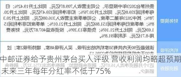 中邮证券给予贵州茅台买入评级 营收利润均略超预期 未来三年每年分红率不低于75%