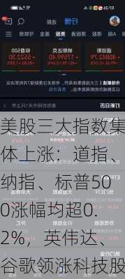 美股三大指数集体上涨：道指、纳指、标普500涨幅均超0.2%，英伟达、谷歌领涨科技股