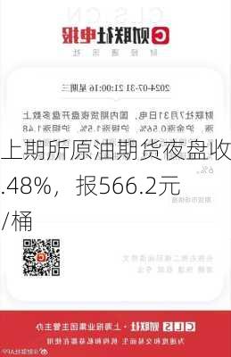 上期所原油期货夜盘收跌1.48%，报566.2元/桶