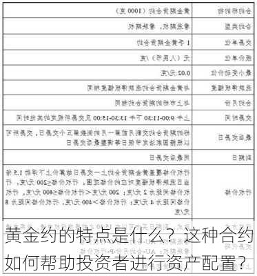 黄金约的特点是什么？这种合约如何帮助投资者进行资产配置？