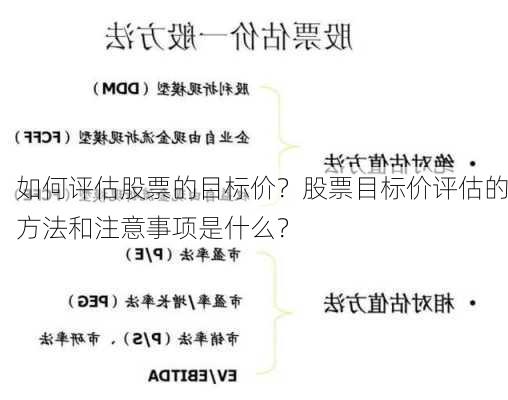 如何评估股票的目标价？股票目标价评估的方法和注意事项是什么？