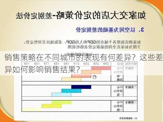 销售策略在不同城市的表现有何差异？这些差异如何影响销售结果？