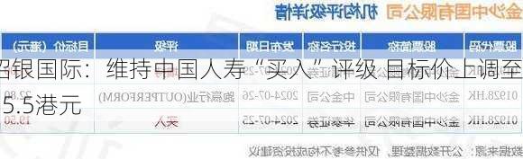 招银国际：维持中国人寿“买入”评级 目标价上调至15.5港元