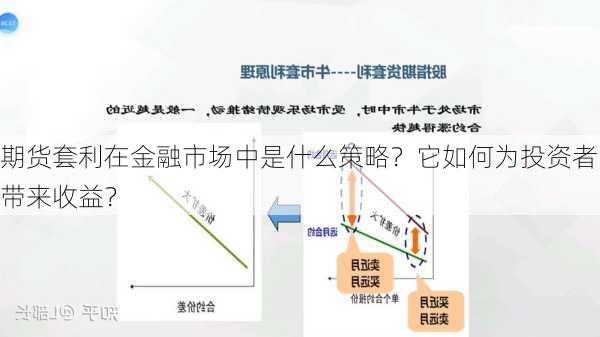 期货套利在金融市场中是什么策略？它如何为投资者带来收益？