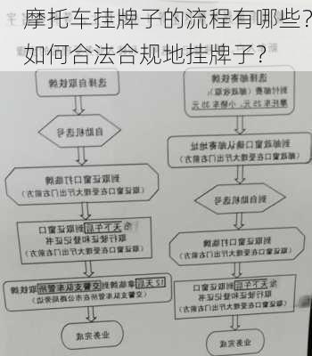 摩托车挂牌子的流程有哪些？如何合法合规地挂牌子？