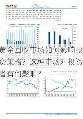 黄金回收市场如何影响投资策略？这种市场对投资者有何影响？