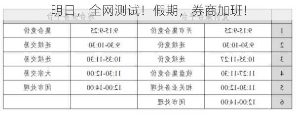 明日，全网测试！假期，券商加班！