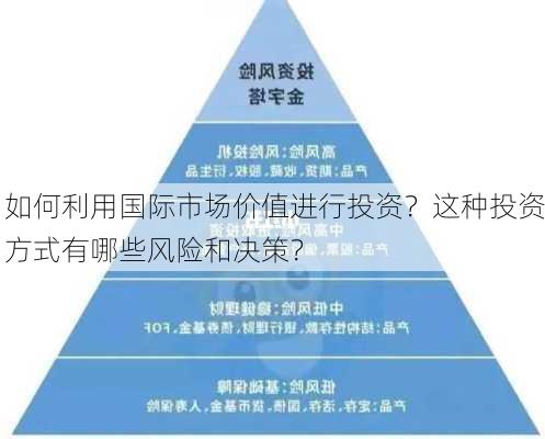 如何利用国际市场价值进行投资？这种投资方式有哪些风险和决策？